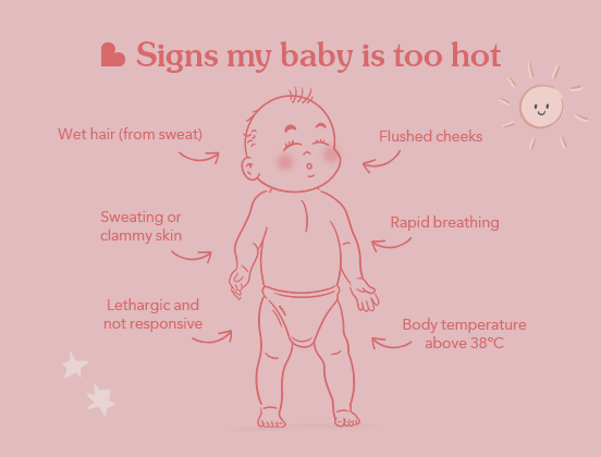 What is a TOG rating? | Temperature Chart – Love to Dream AU