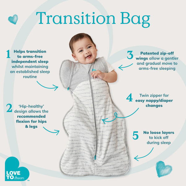 Swaddle Up™ Transition Bag 1.0 TOG (20-24°C) Cobalt Paperbirds Original Cotton